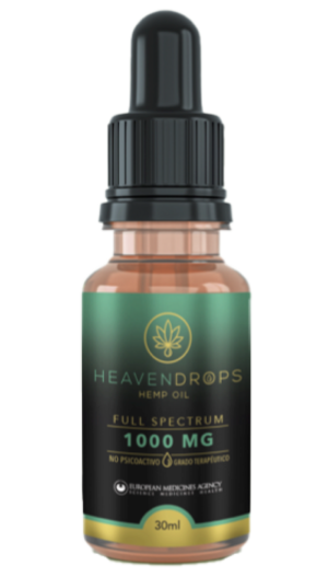 cbd hemp oil bottle