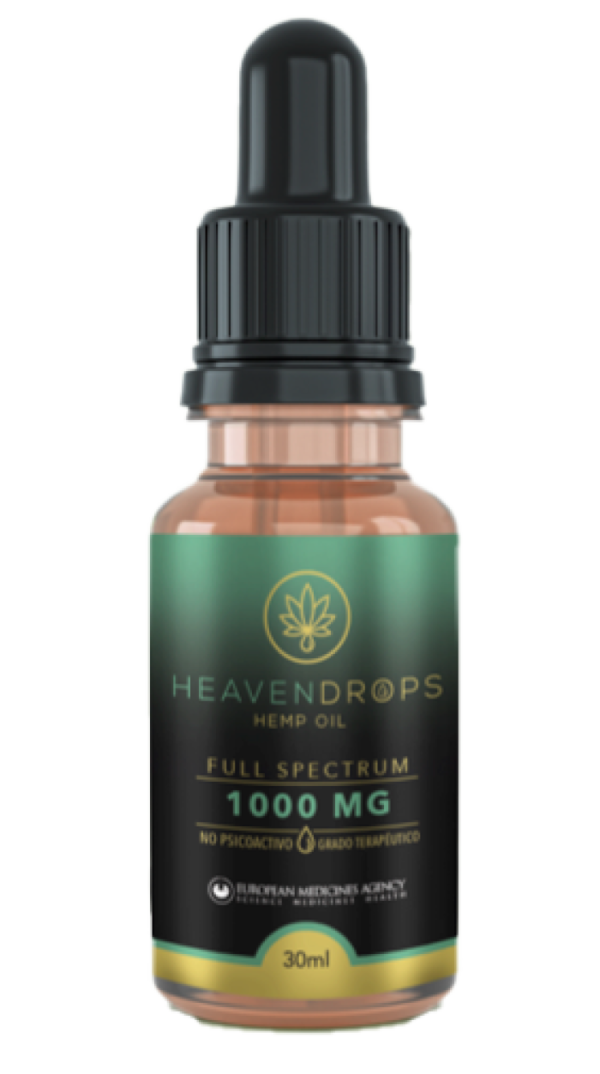 cbd hemp oil bottle